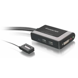 GCS932UB | ActForNet