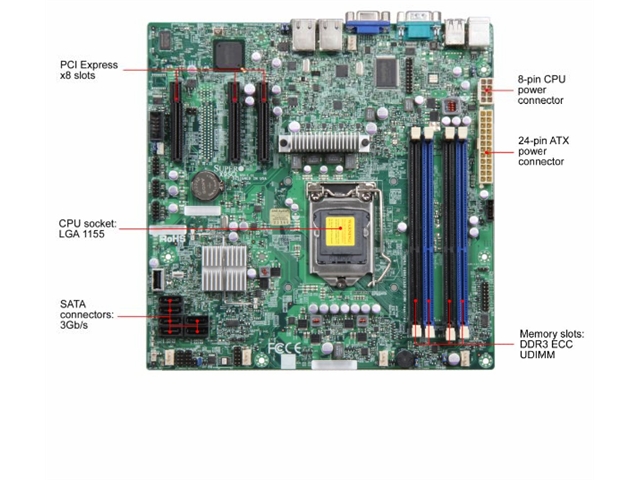 MBD-X9SCL-O | ActForNet