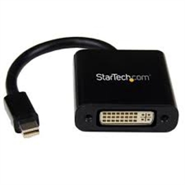 MDP2DVI3 | ActForNet