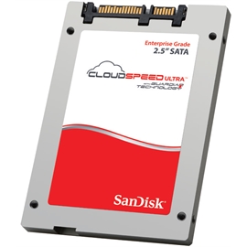 SDLFODAM-200G-1HA1 | ActForNet