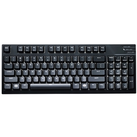 SGK-4080-KKCR1-US | ActForNet