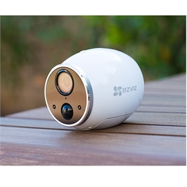 EZMINTRP | ActForNet